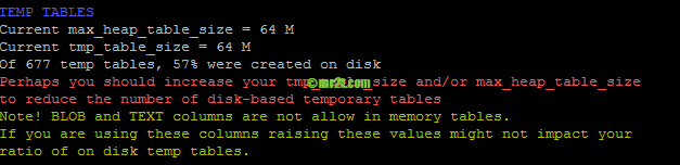 tuning-primer.sh result with parameter tmp_table_size, max_heap_table_size